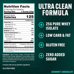 PEScience Whey Isolate chocolate shake in glass shows smooth texture and flavor