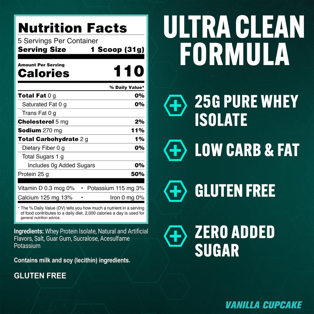 PEScience Whey Isolate Vanilla Cupcake label emphasizing gluten-free and dairy-free formula