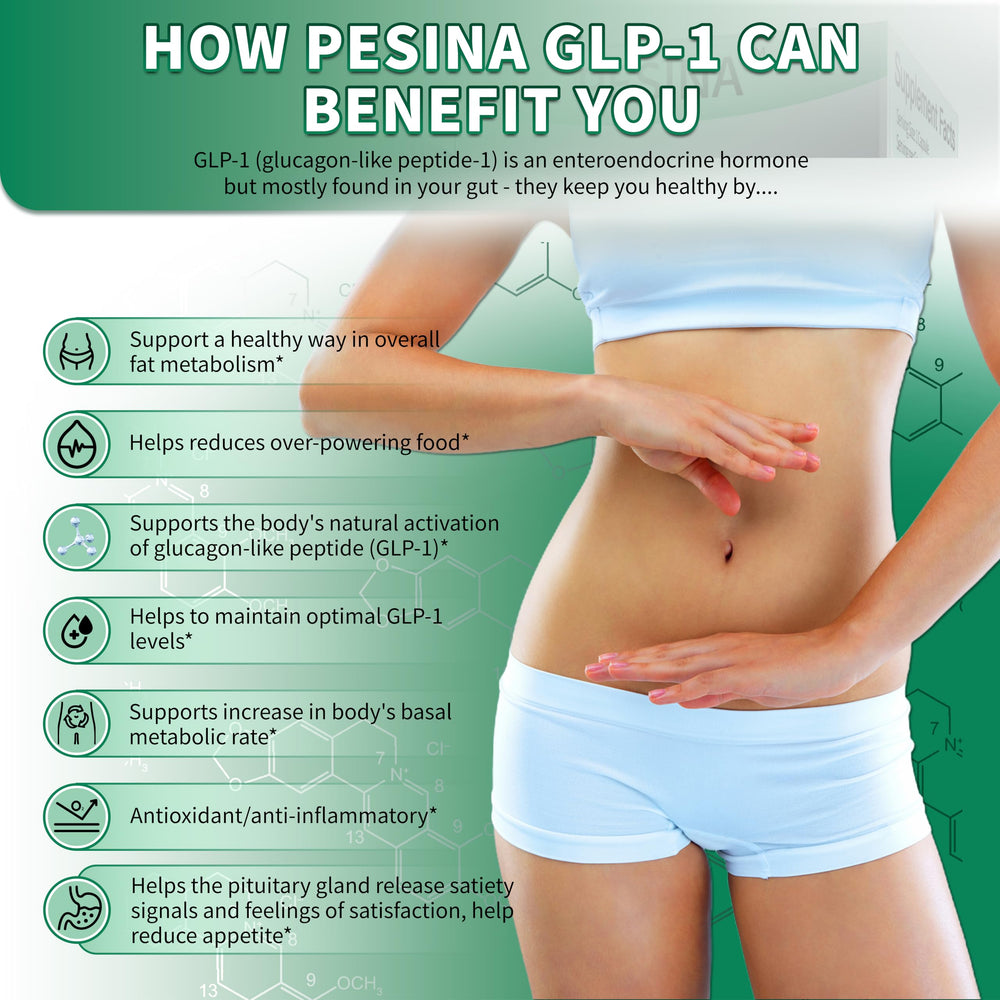 PESINA GLP-1 before-meal timer setup emphasizing pre-meal timing