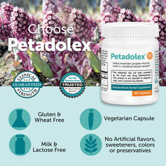 Petadolex 50mg butterbur root extract packaging