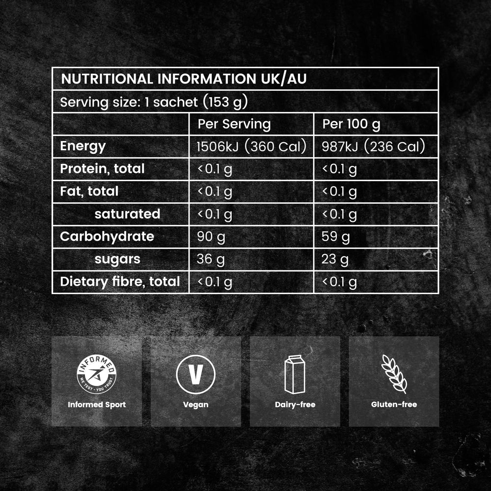 Precision Hydration PF90 Energy Gels pouch open showing resealable cap for easy, repeated servings.