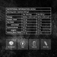 Precision Hydration PF90 Energy Gels pouch open showing resealable cap for easy, repeated servings.