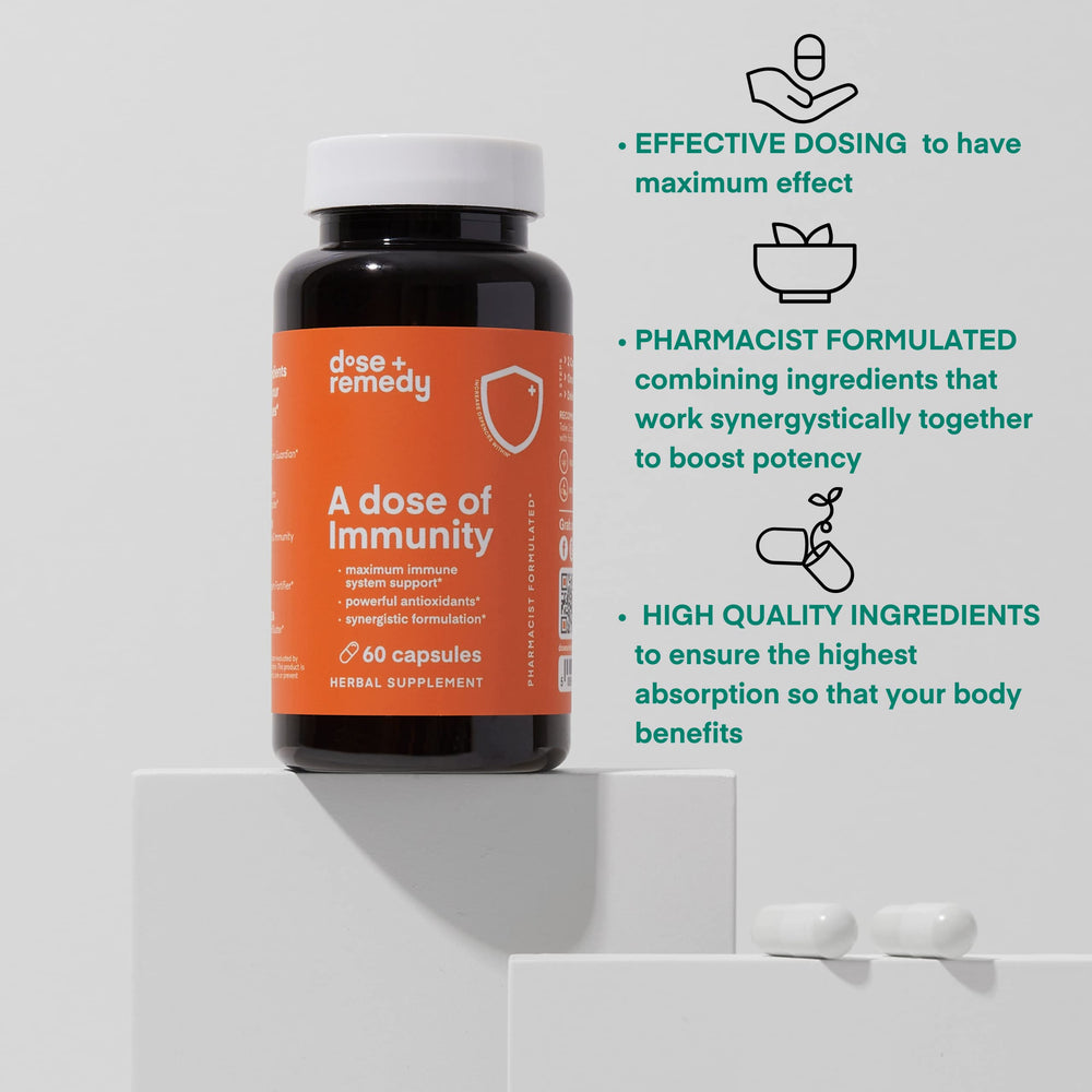 Pharmacist-formulated immune support produced in GMP facility