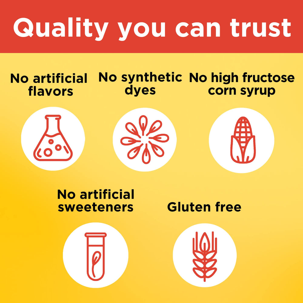 #1 Pharmacist Recommended Vitamin & Supplement Brand banner