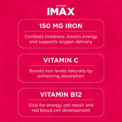 Pharmaris IMAX product label close-up