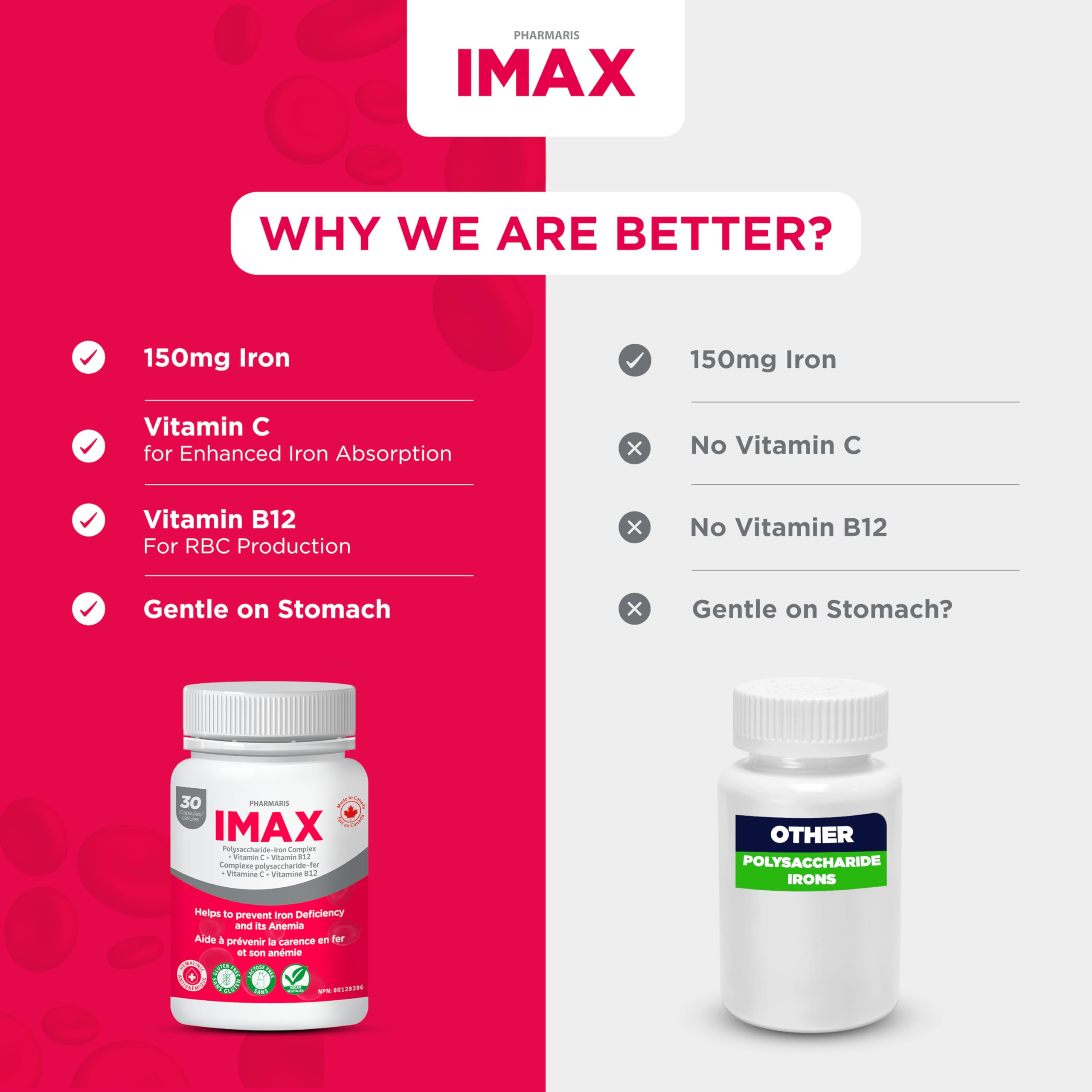 Vitamin C and B12 icons with iron symbol