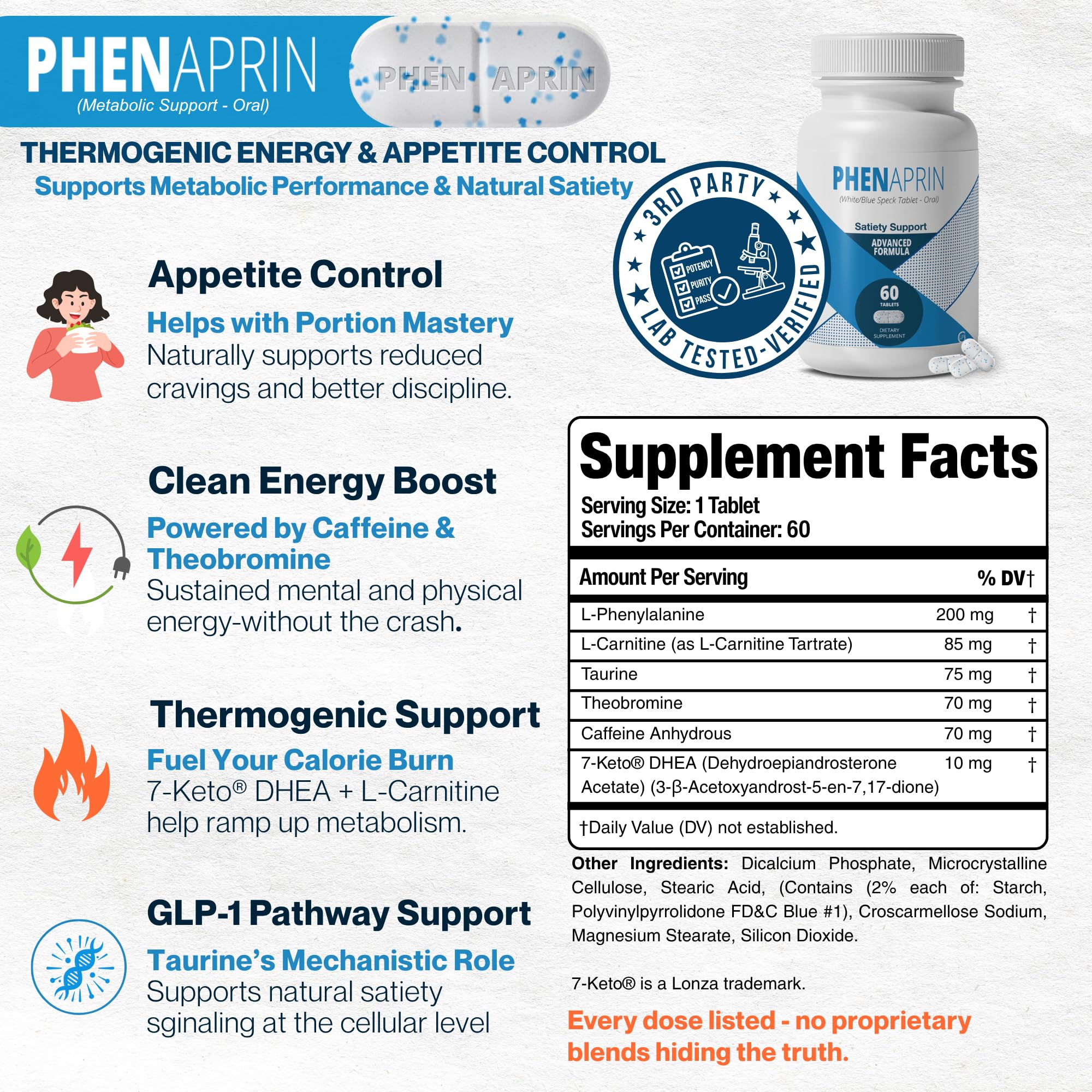 PhenAprin thermogenic fat burner label