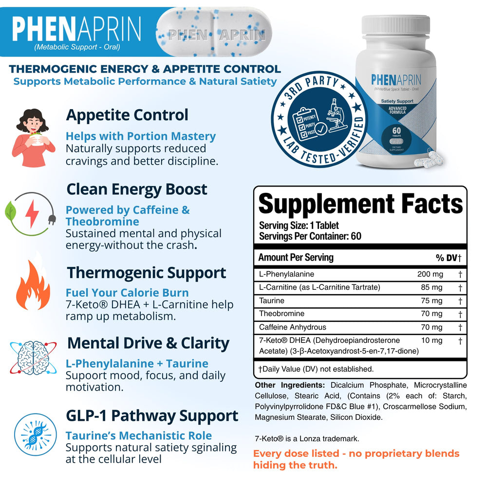 Two bottles of PhenAprin Diet Pills showing 60-day supply