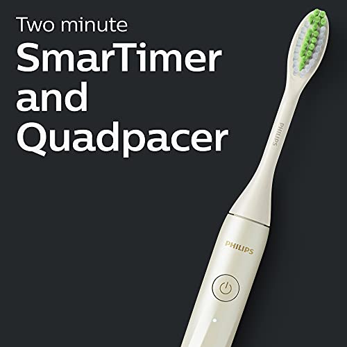 Compact travel case designed for Philips One toothbrush