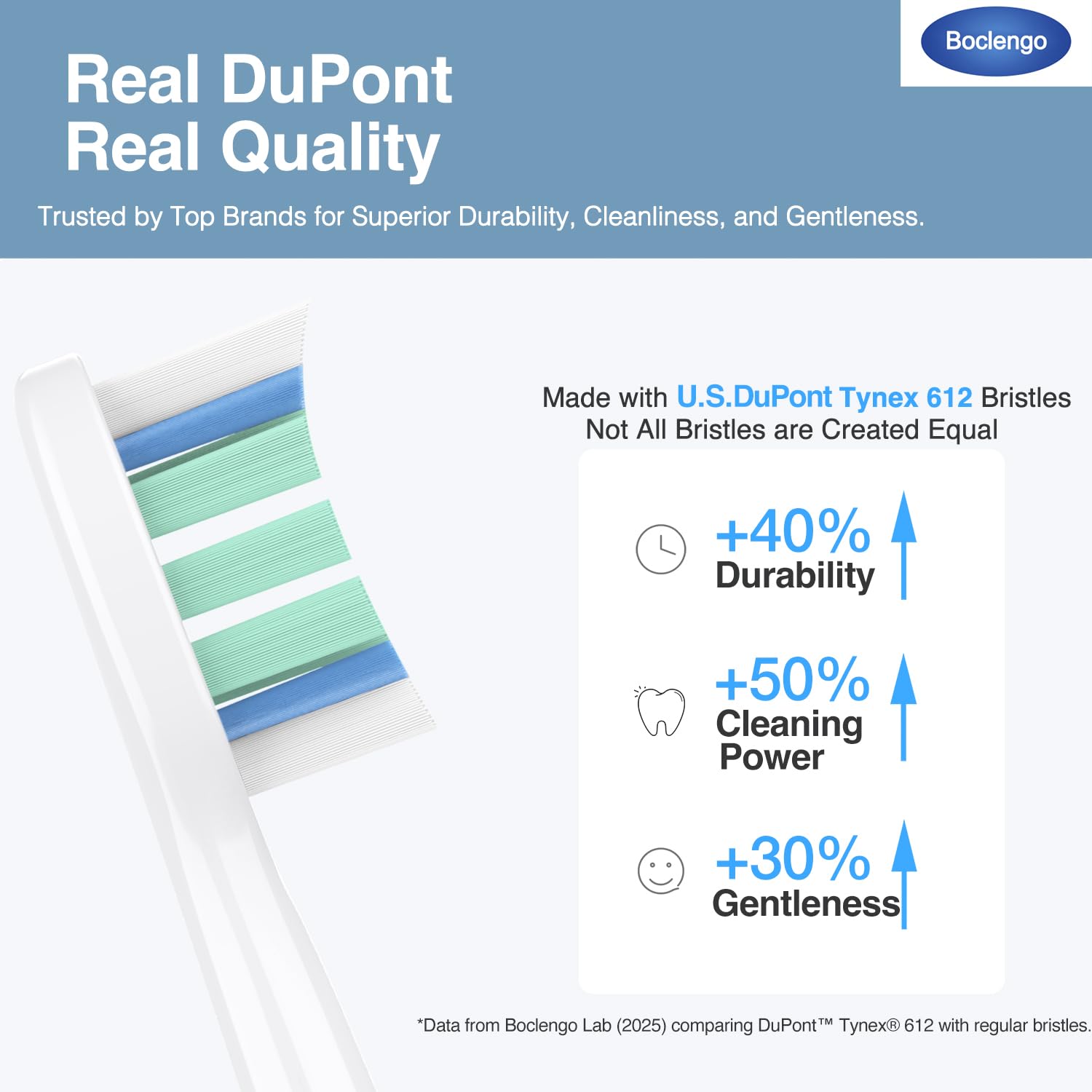 Replacement heads showing broad compatibility with Philips Sonicare handles