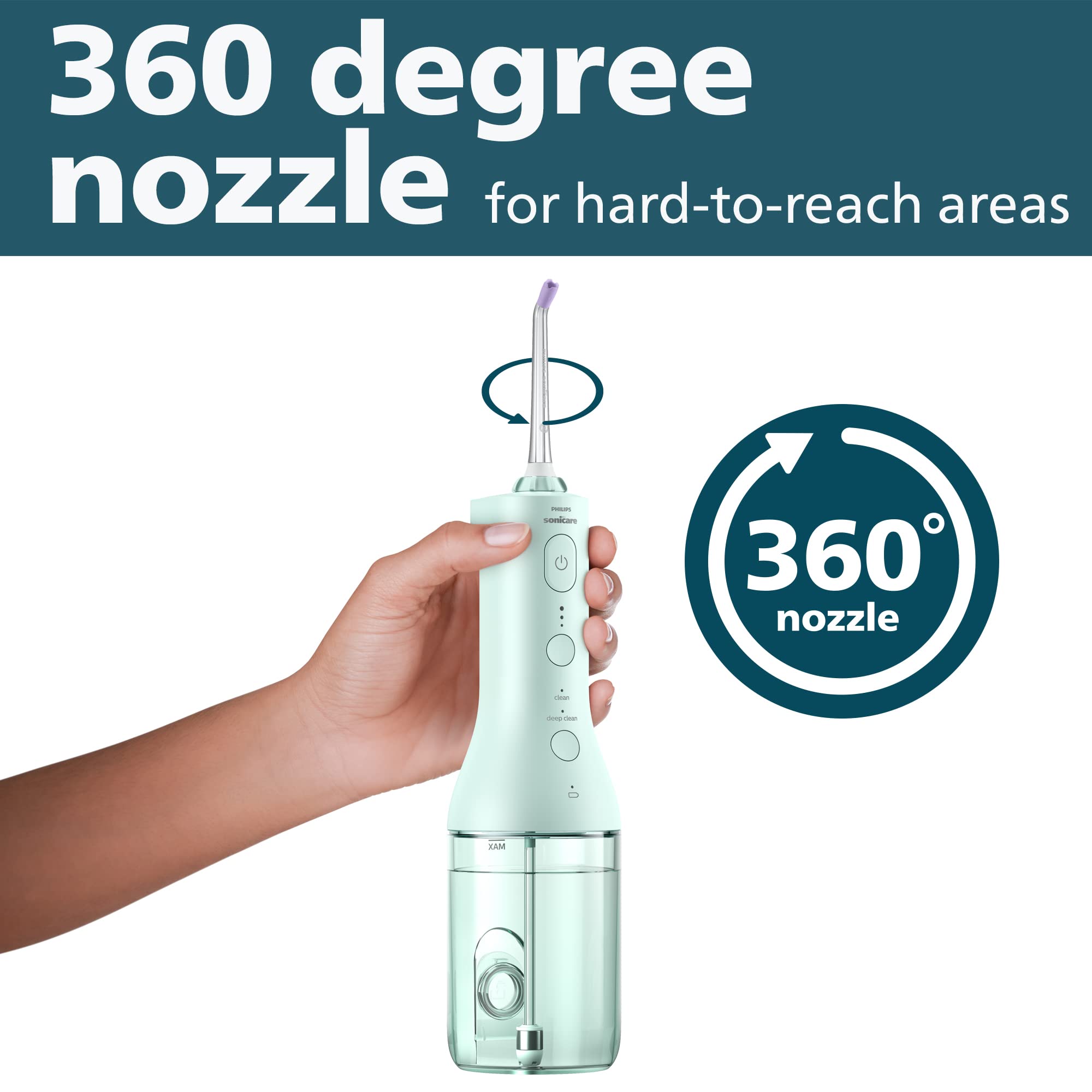 360-degree rotating nozzle for hard-to-reach areas