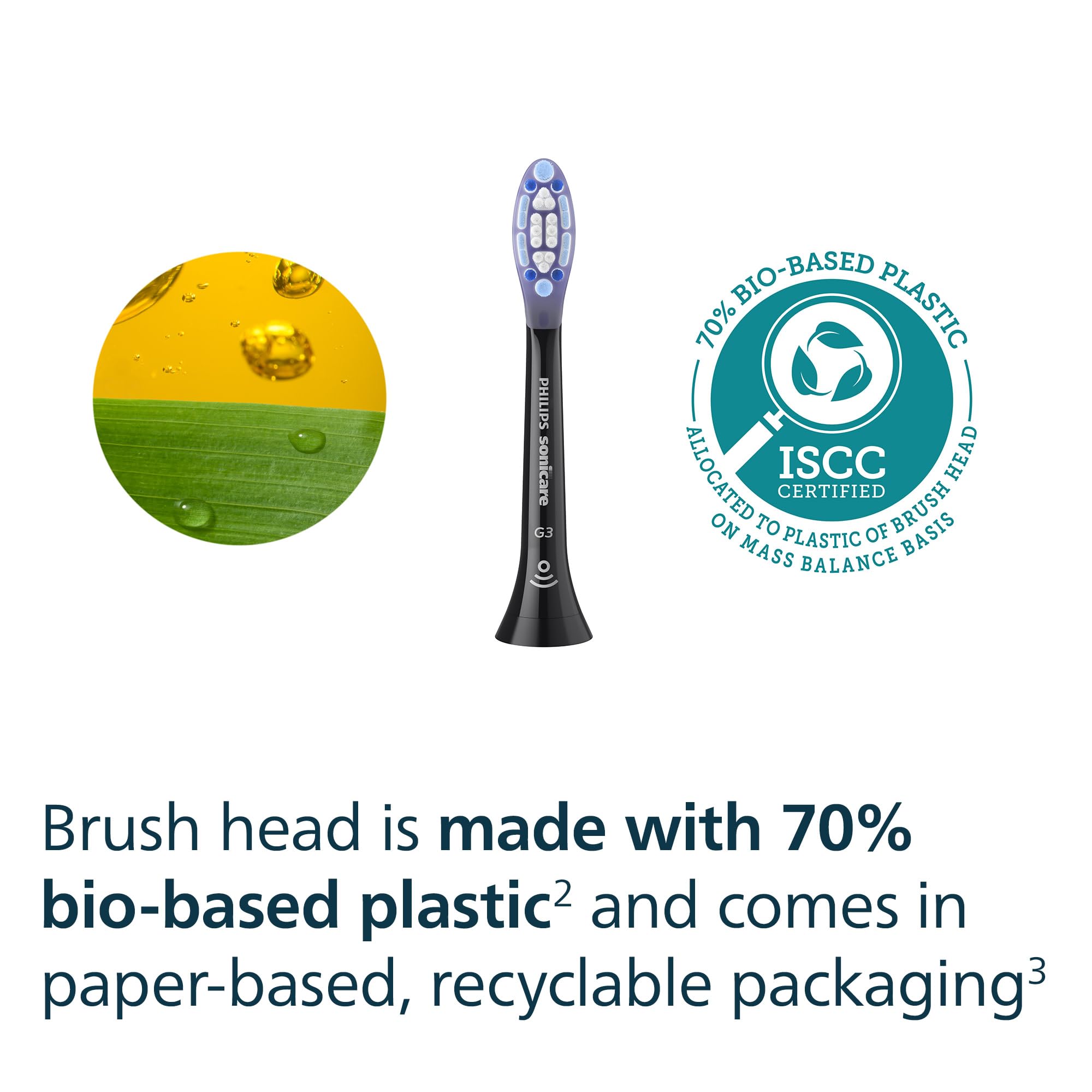 Eco-friendly bio-based plastic packaging graphic
