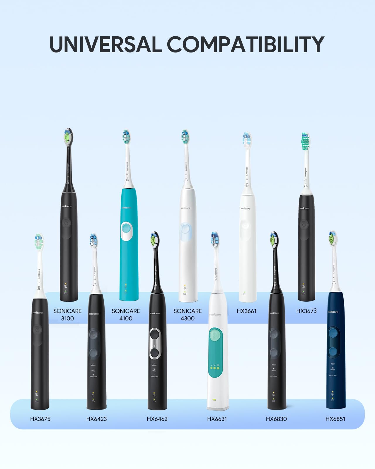 Travel charger compatible with Philips Sonicare HX series models
