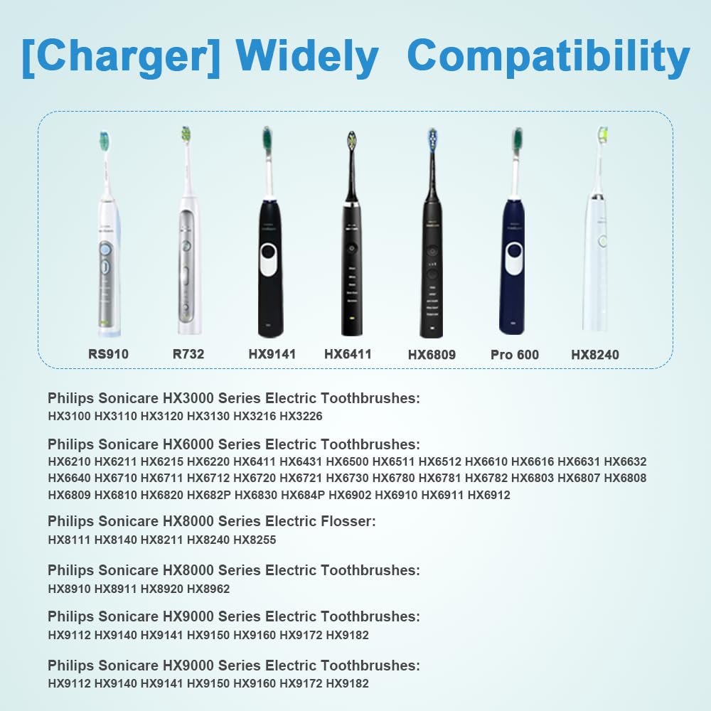 Charger compatibility with Philips Sonicare HX3000-HX9000 series