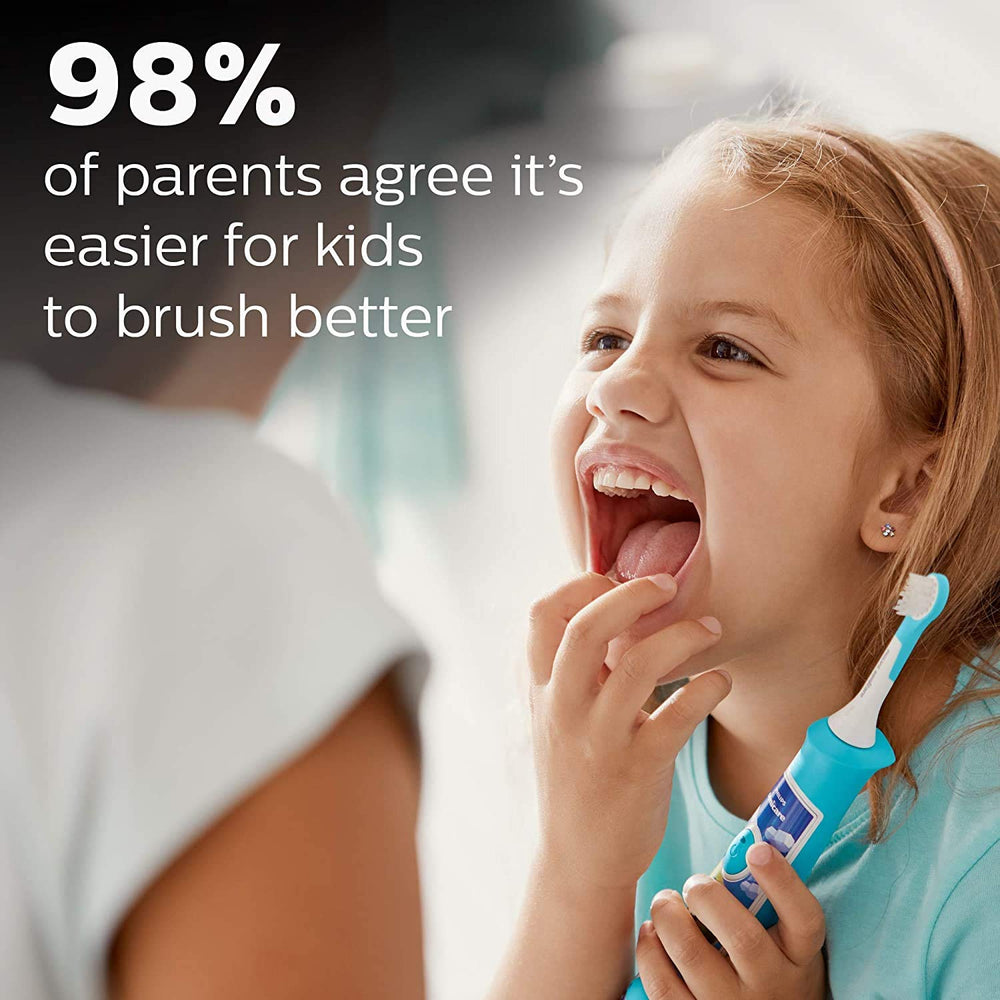 Close-up of toothbrush head bristles for kids