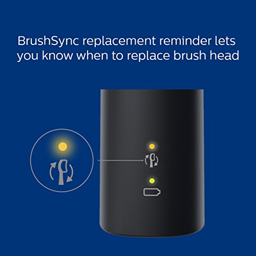 Pressure sensor highlight on Philips Sonicare ProtectiveClean 6100