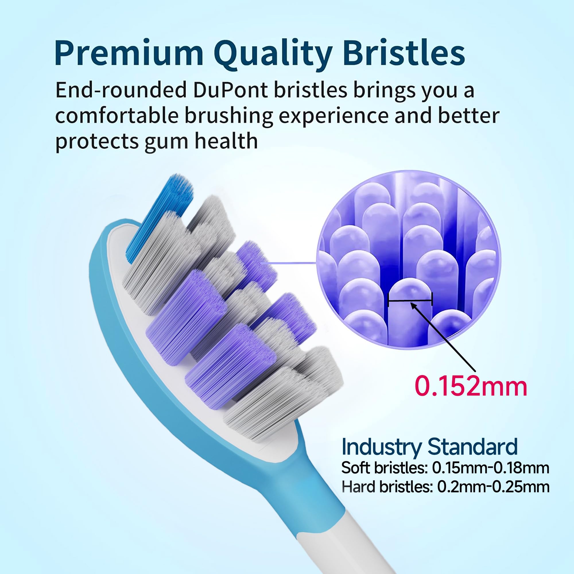 Wave-shaped bristles design for deeper cleaning