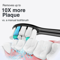 Deep cleaning bristles for plaque removal