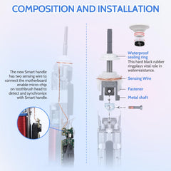 Philips Sonicare replacement parts compatibility HX751v HX6810 HX9690 HX9957 HX6836 HX992B HX993W