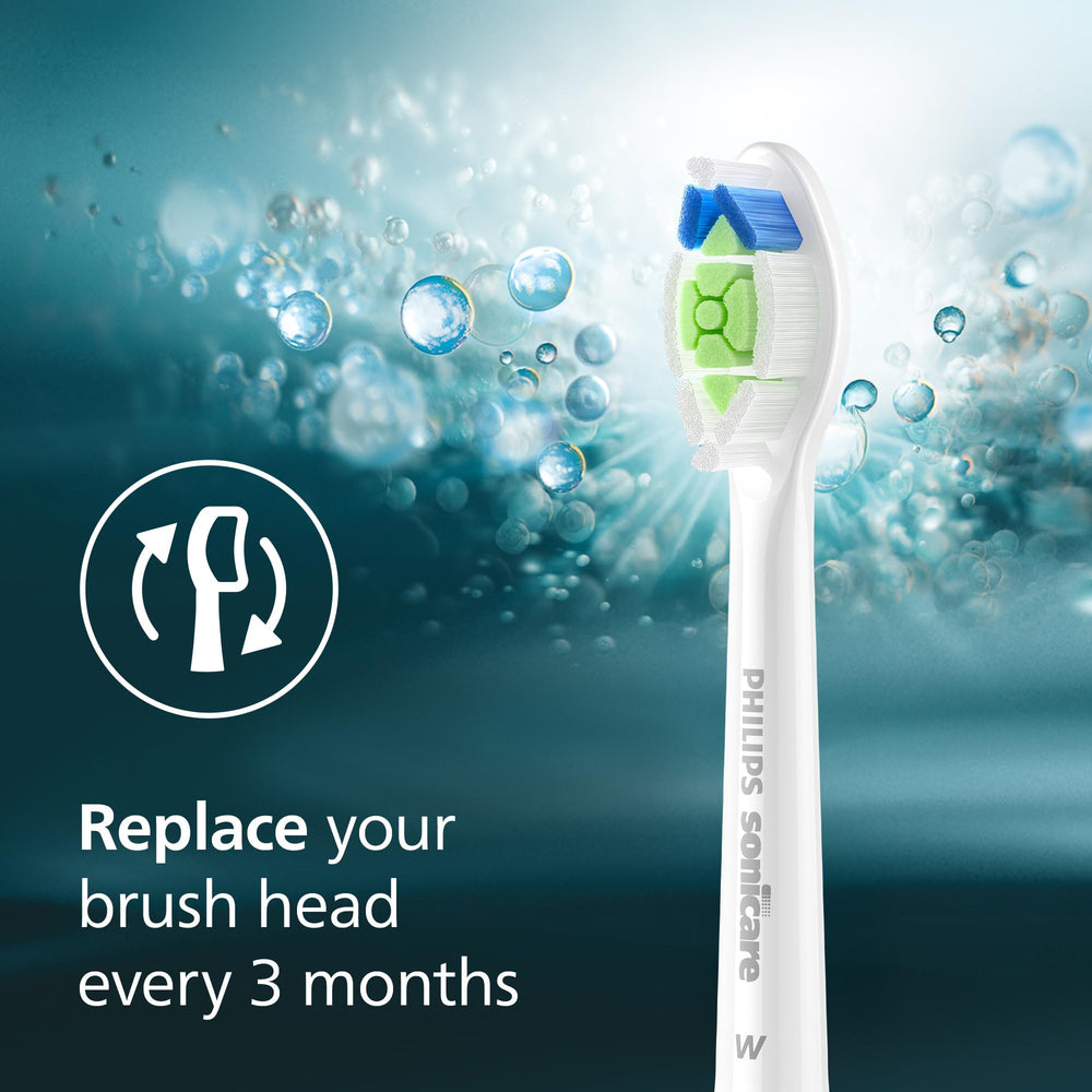Compatibility with Philips Sonicare click-on toothbrushes