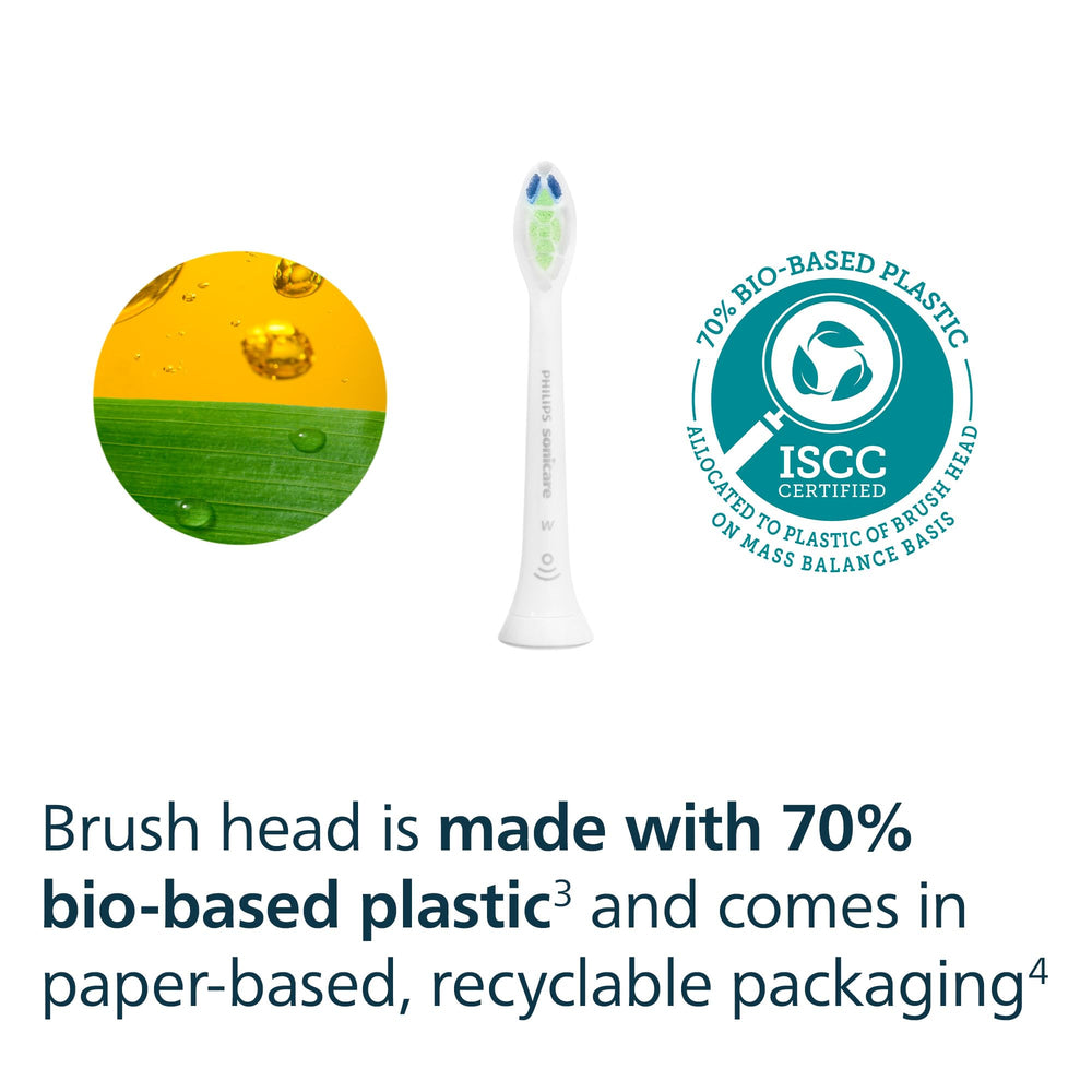 Eco-friendly packaging with recyclable paper-based packaging