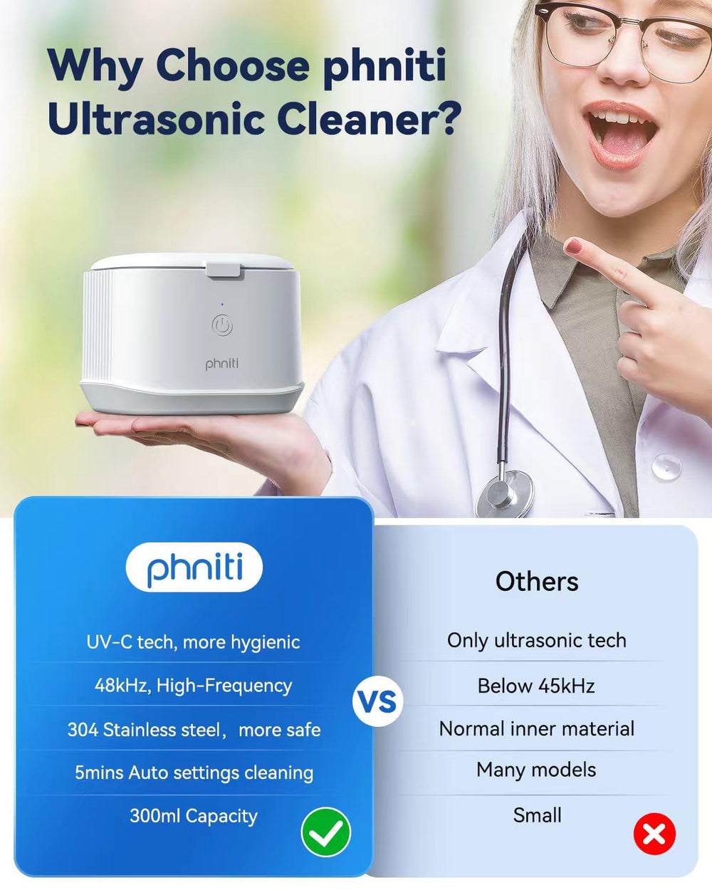 Phniti Ultrasonic Cleaner branding or packaging image