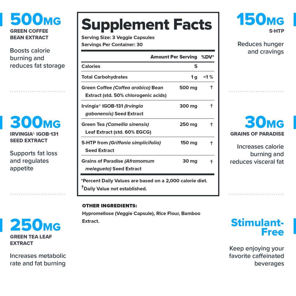 Close-up of Phoenix fat burner capsules