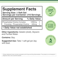 Product label showing ingredients and dosage information