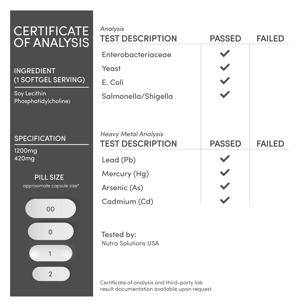 Double Wood phosphatidylcholine packaging and bottle