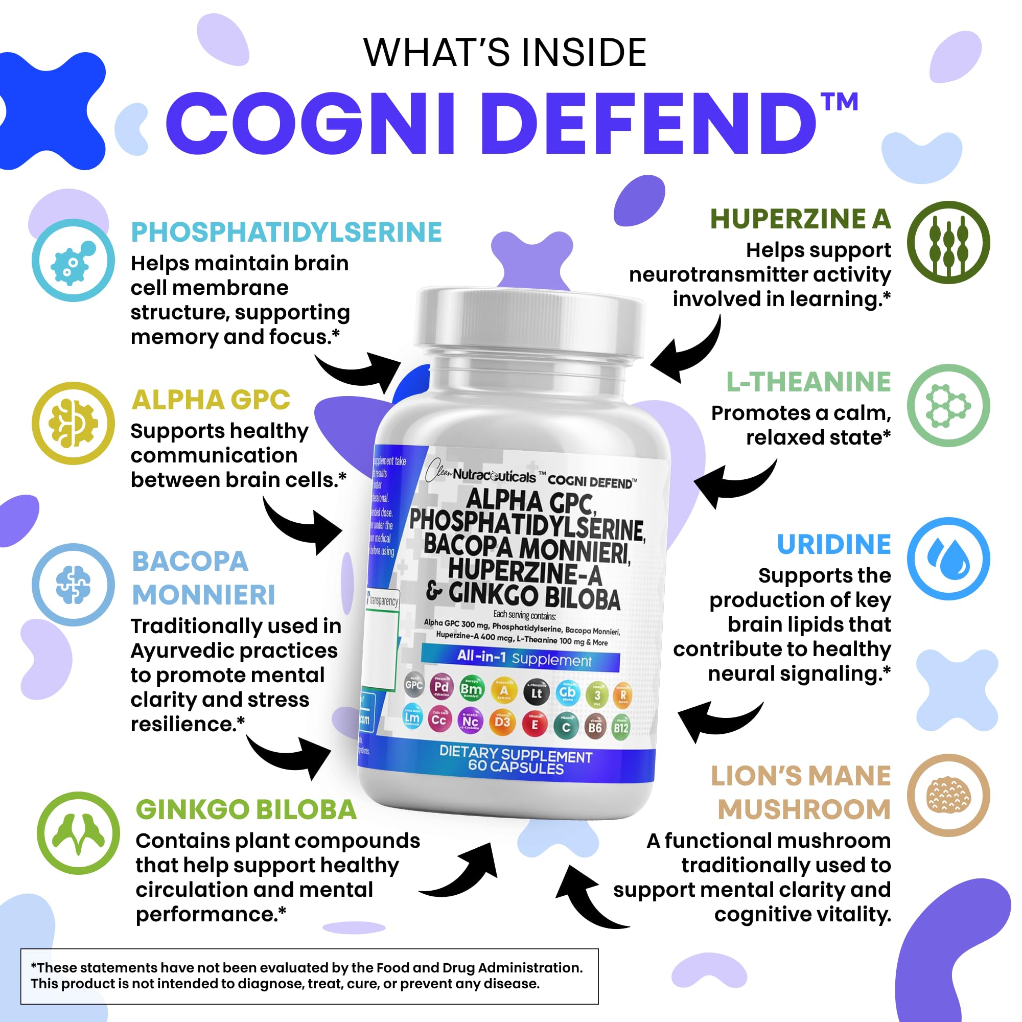 Phosphatidylserine, Bacopa, Ginkgo and Huperzine A nootropic mix.