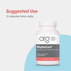 Chinese licorice root included in PhytoCort