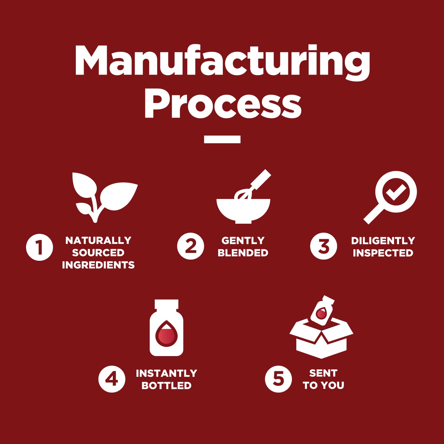 Vegan B12 gummies with no artificial colors or flavors