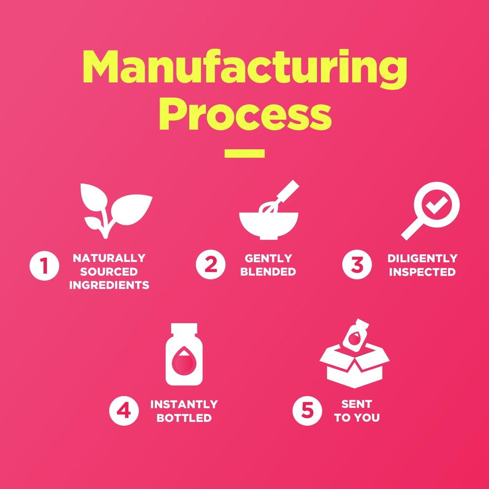 Dosing information graphic for Phytoral Kids Melatonin Gummies