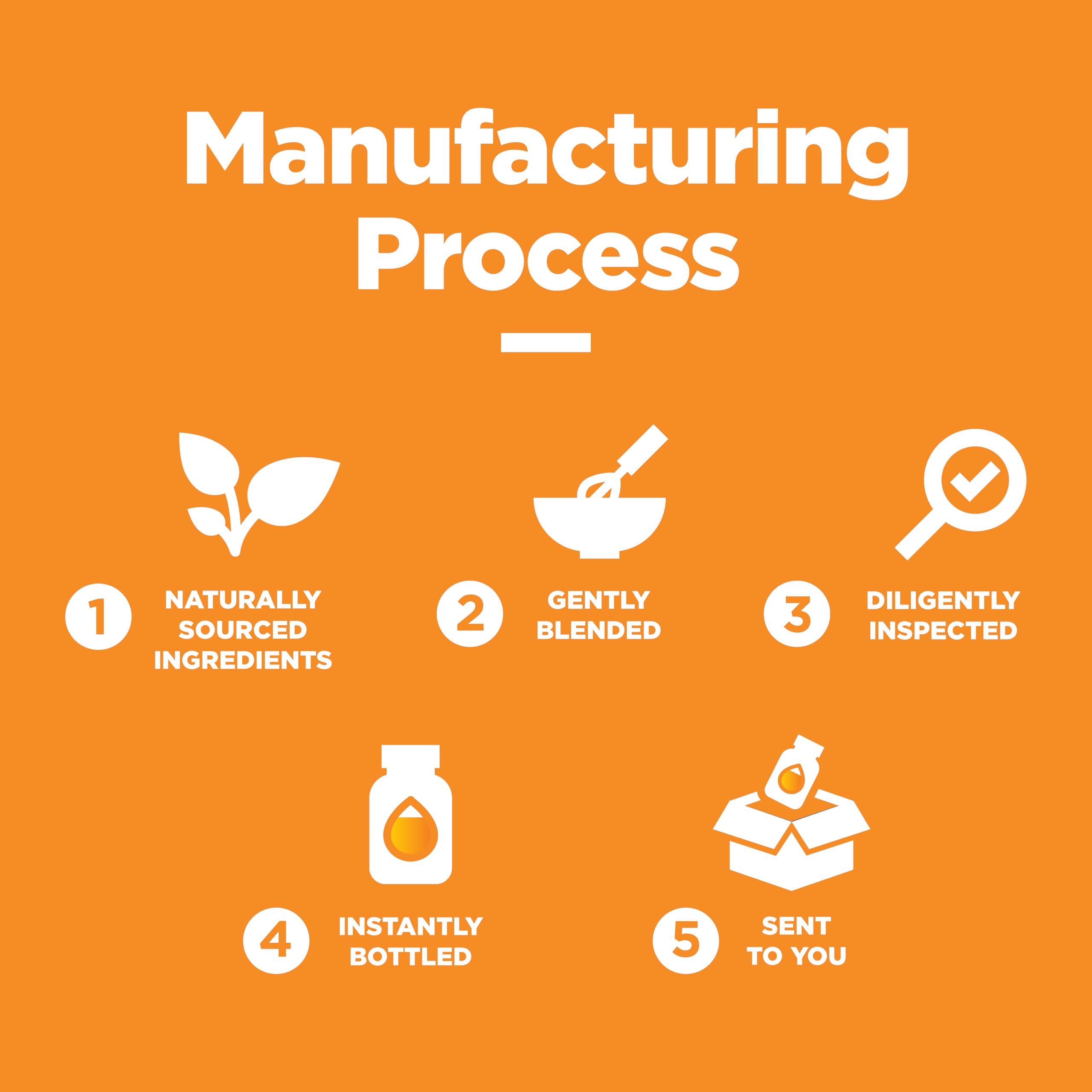 Serving size of Phytoral Vitamin C Gummies for adults