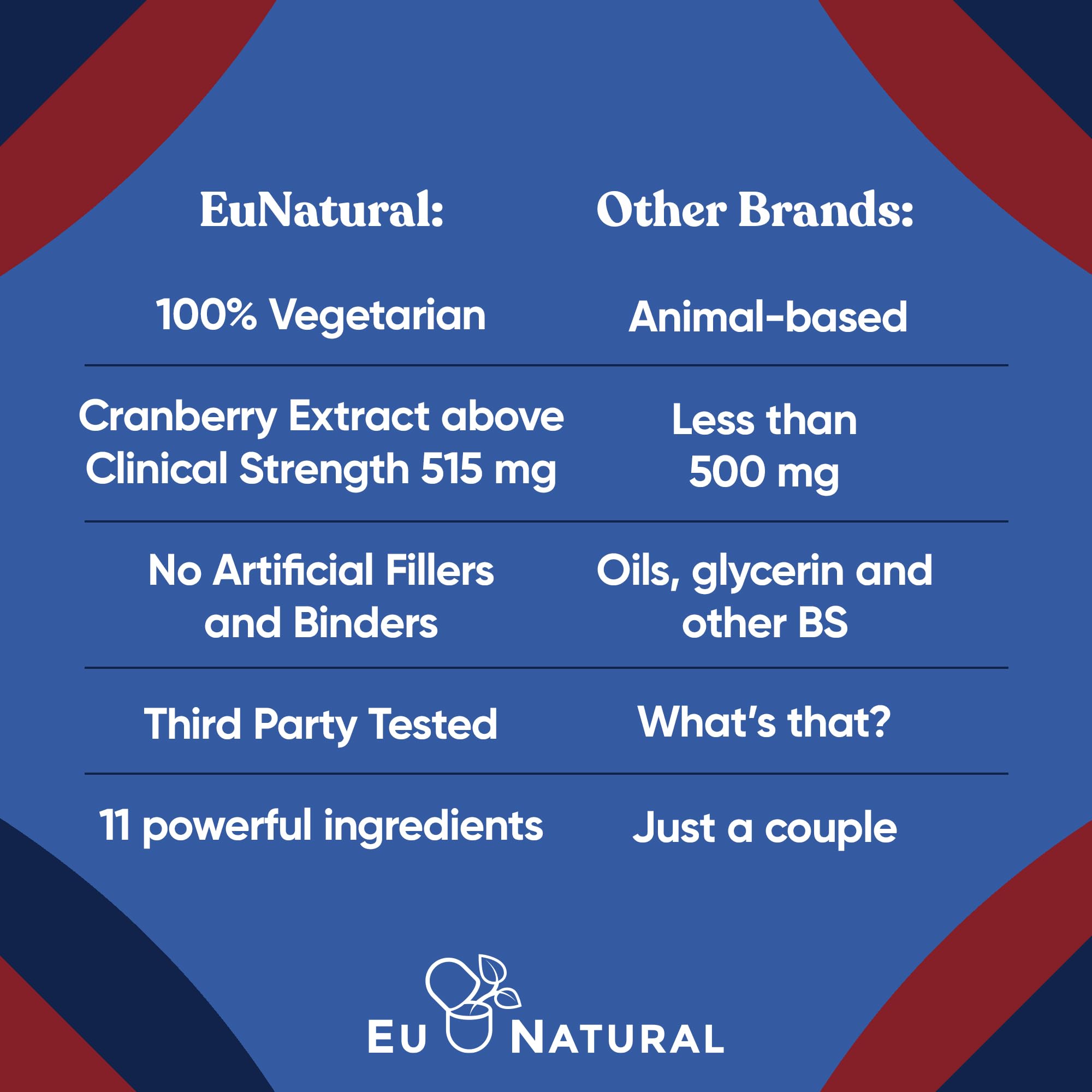 French maritime pine bark extract bottle