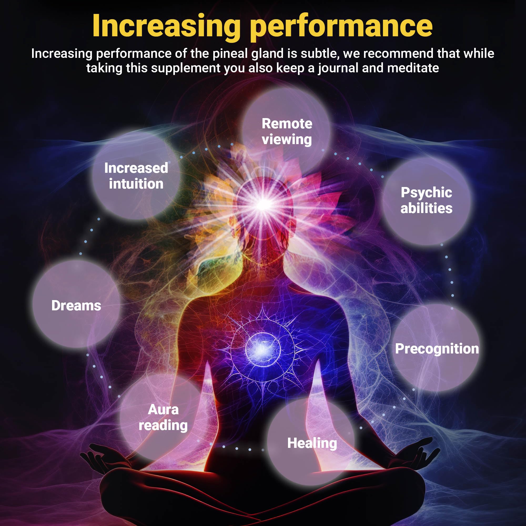 Close-up of Pineal Gland Activation Supplement label
