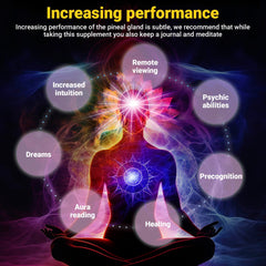 Close-up of Pineal Gland Activation Supplement label