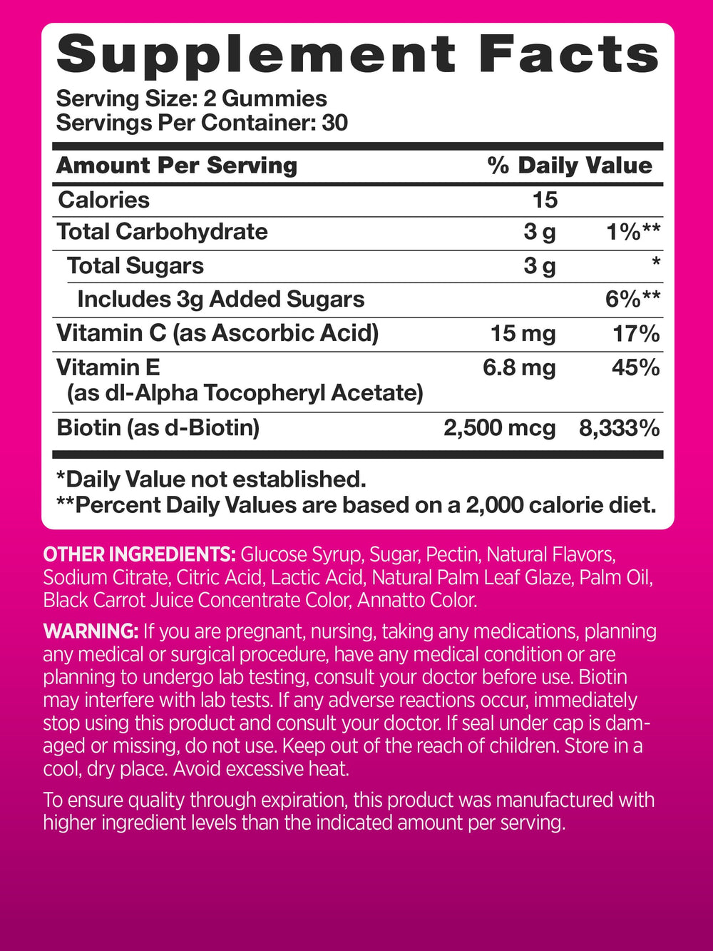 Close-up of pink biotin gummies with fruit flavor