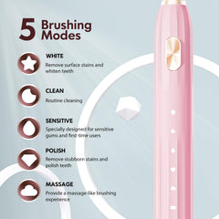 Two-minute timer display on pink toothbrush