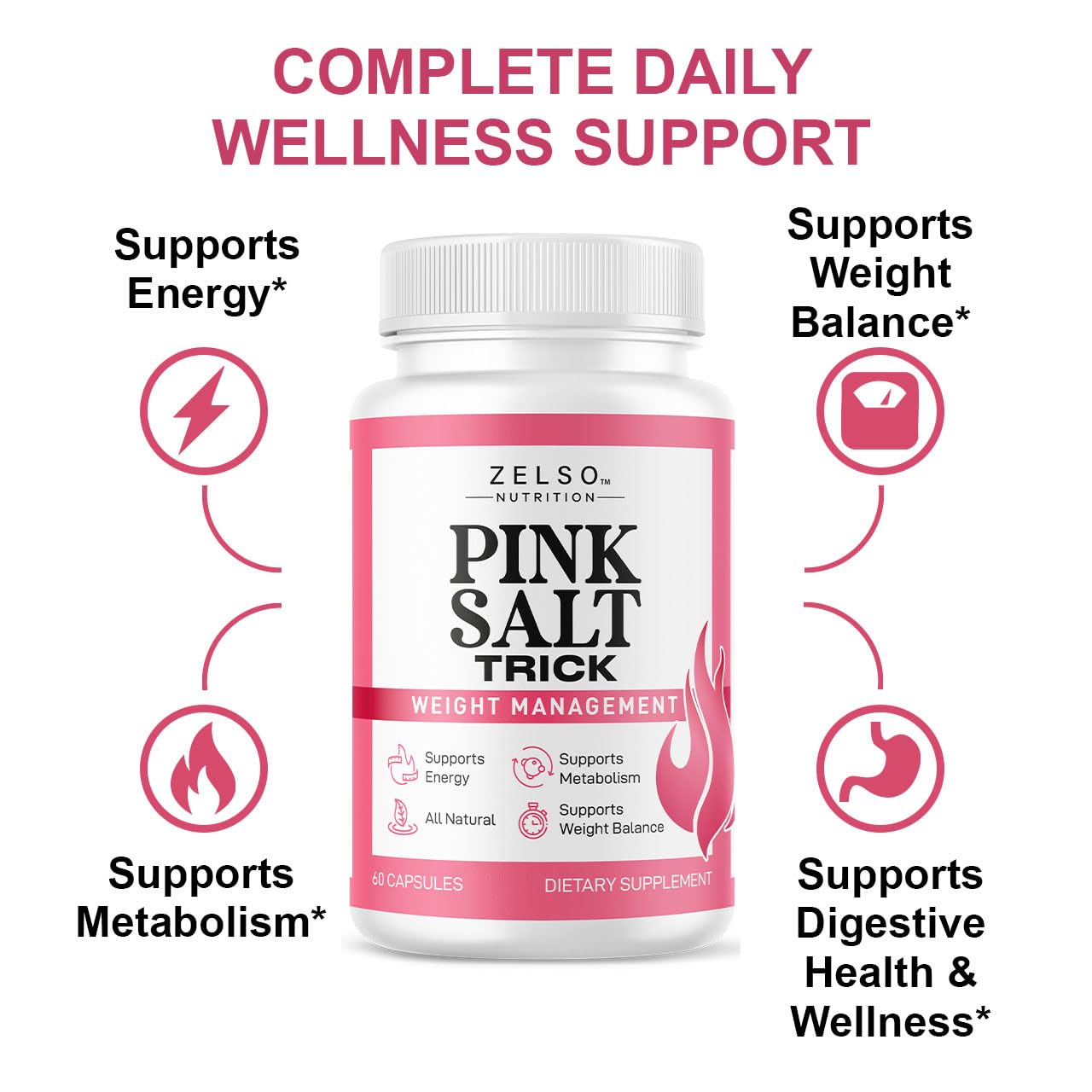 Bottle showing 60 capsules per bottle of Pink Salt Trick