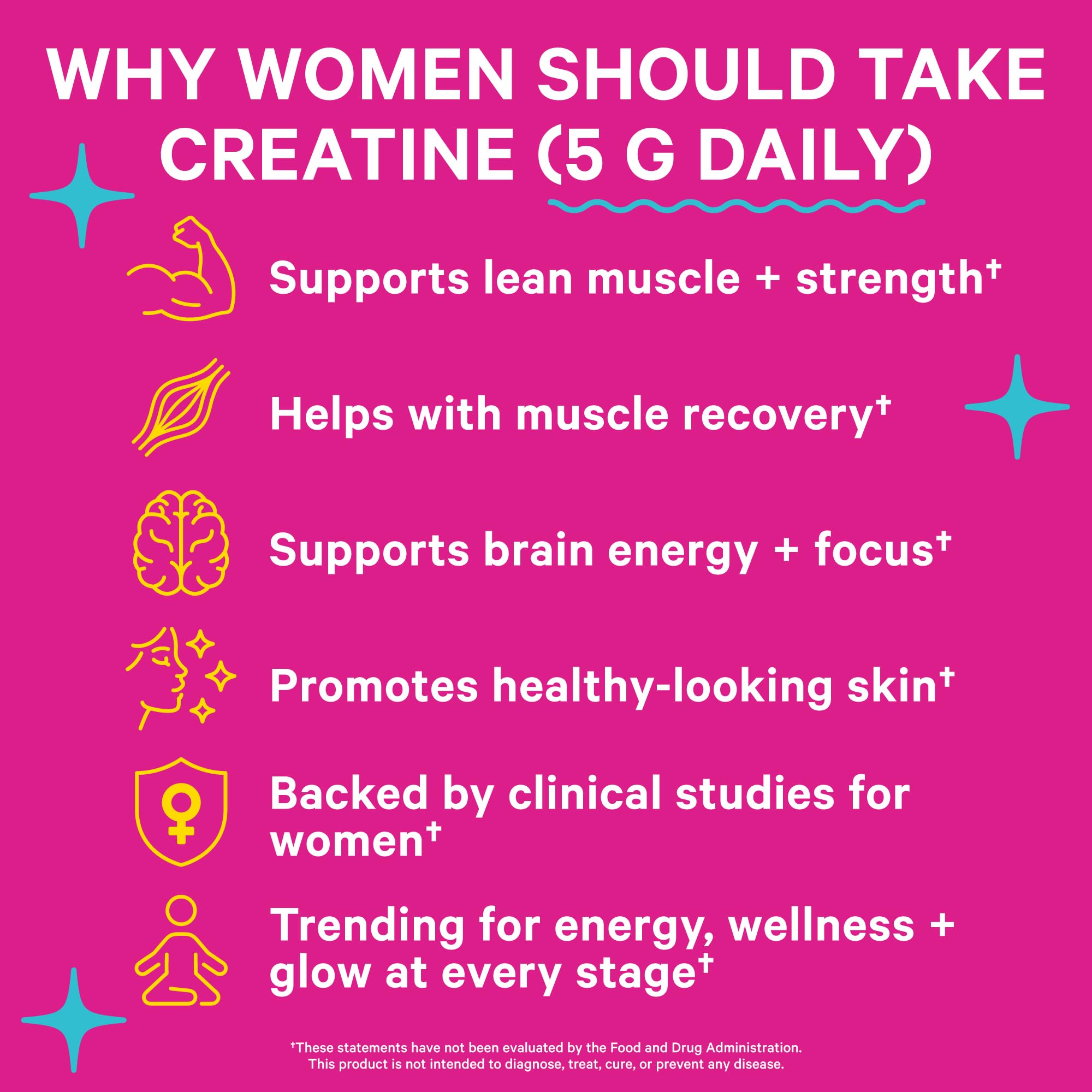 Unflavored micronized creatine powder in a scoop