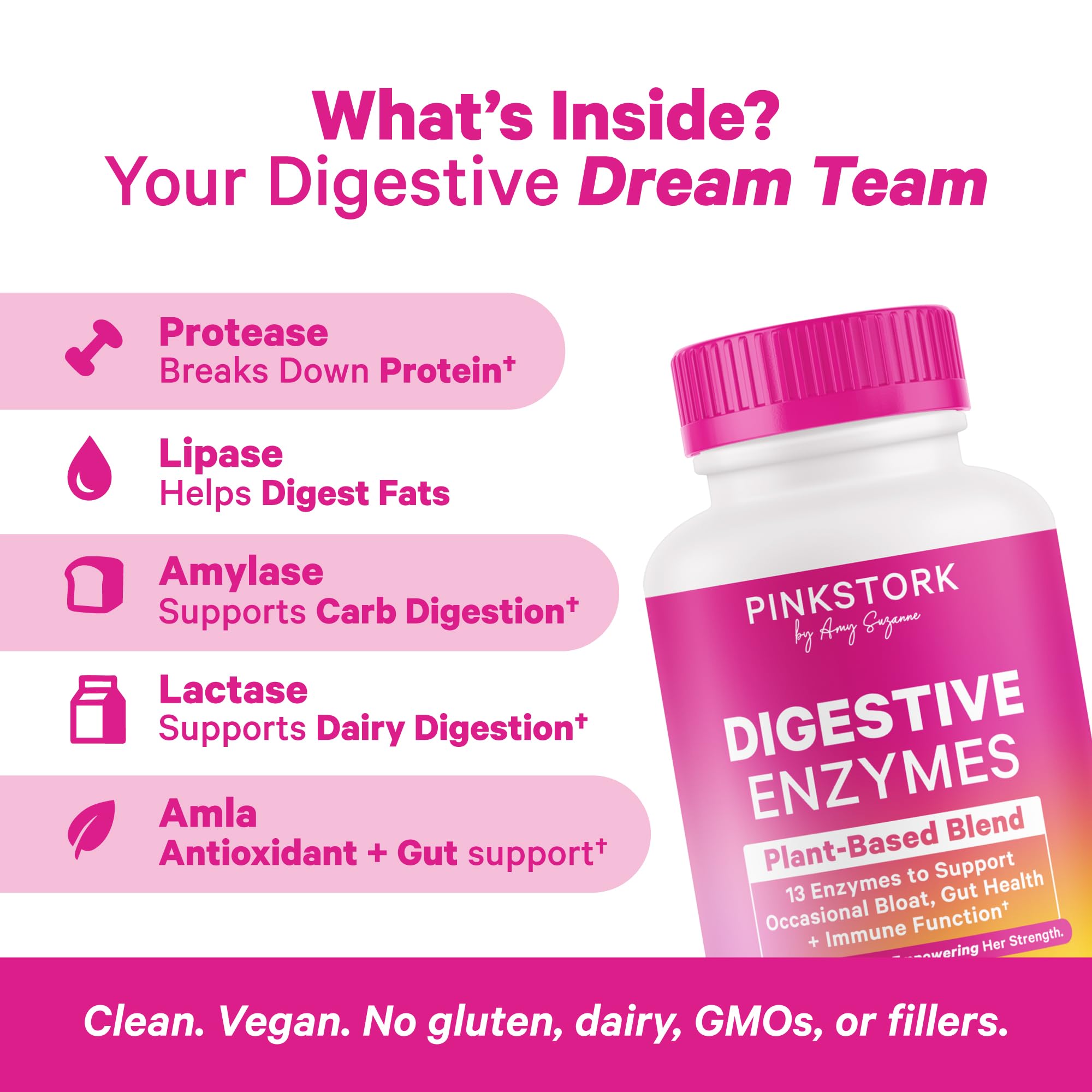 Capsules of Pink Stork Digestive Enzymes for Women in bottle