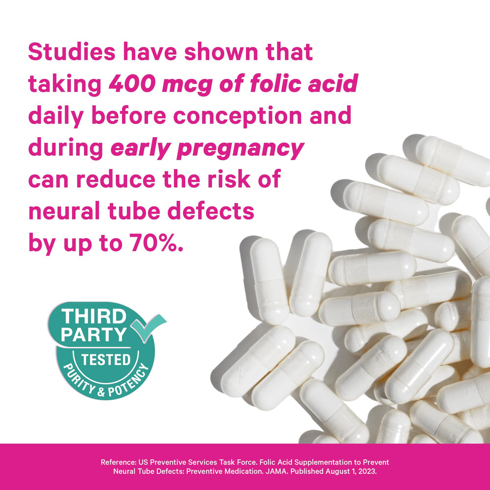 Graphic showing folic acid supports red blood cell formation and energy