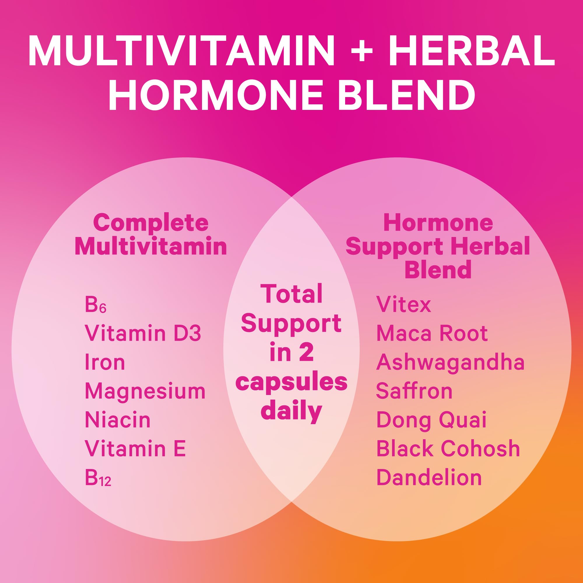 Close-up of Pink Stork Hormone Balance capsules