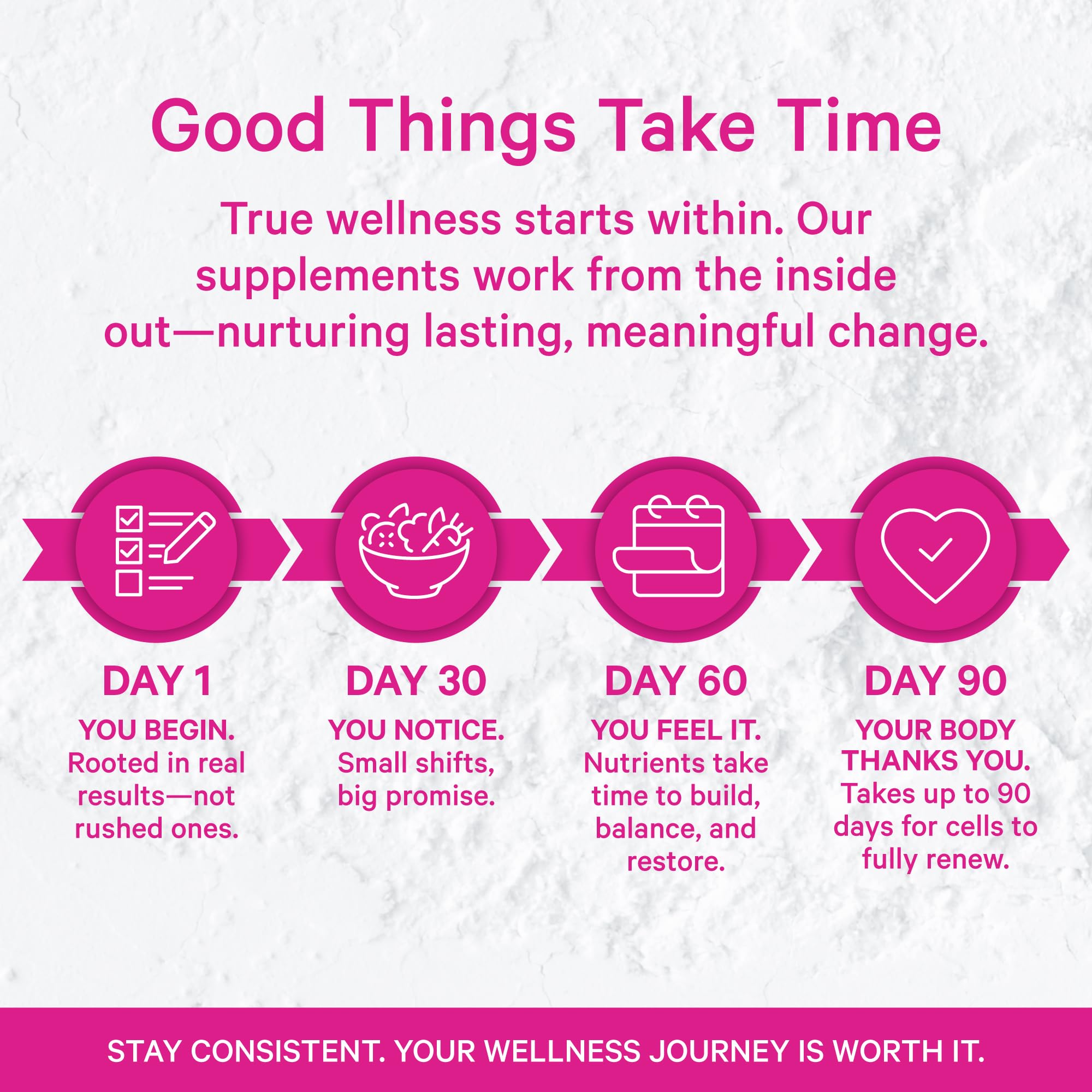 Serving suggestion for Pink Stork Hormone Balance Gummies
