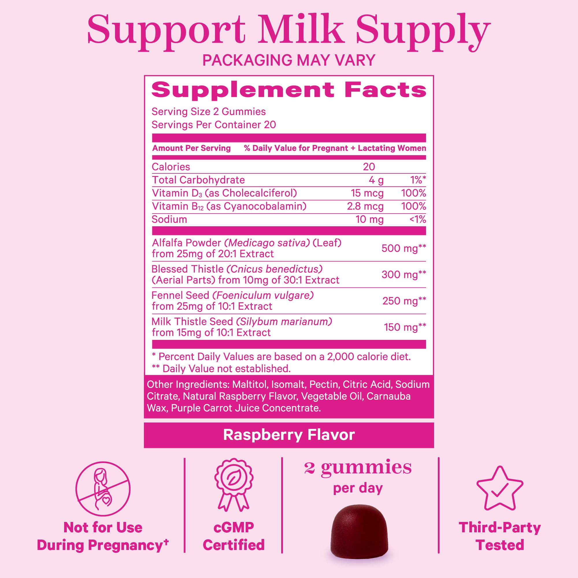 Close-up of Pink Stork Lactation Gummies Raspberry gummies