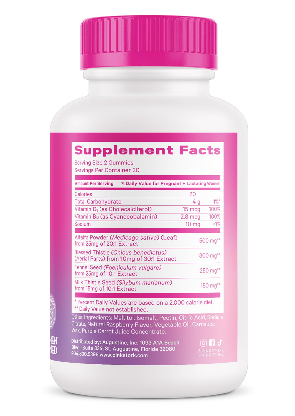 Graphic showing galactagogues Alfalfa, Blessed Thistle, Fennel, Milk Thistle