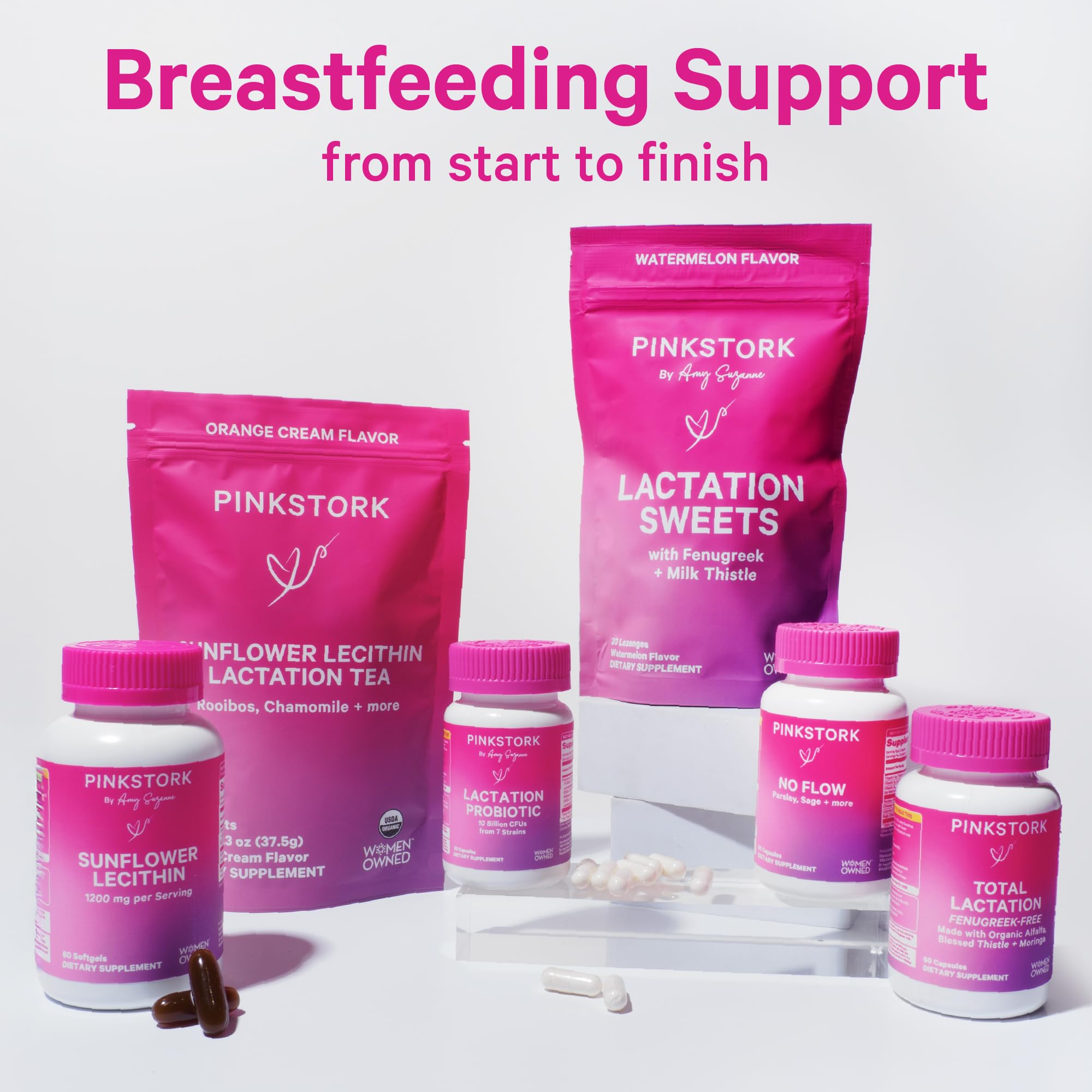 Fenugreek and Milk Thistle ingredients highlight