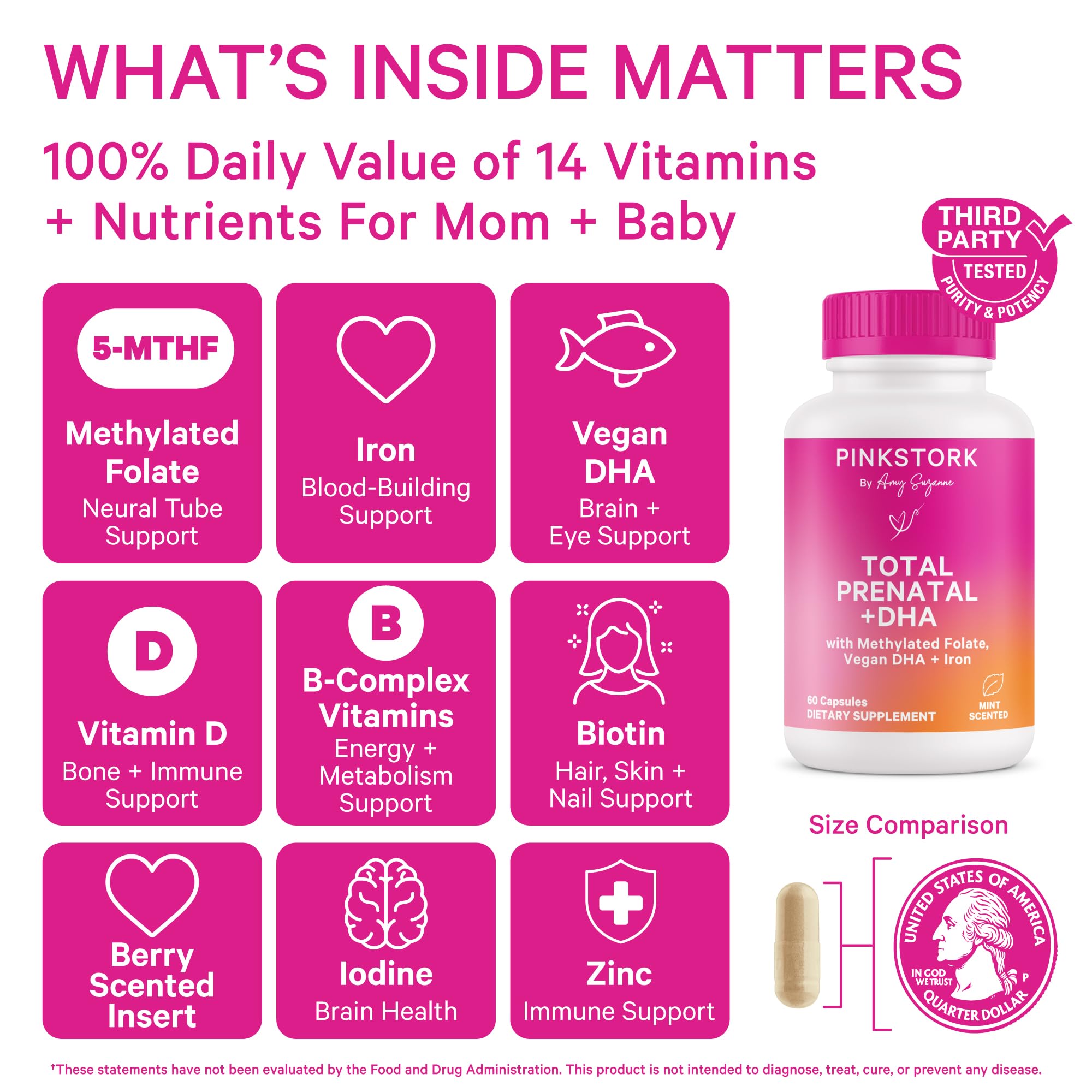 Packaging and label for Pink Stork Total Prenatal Vitamins with DHA