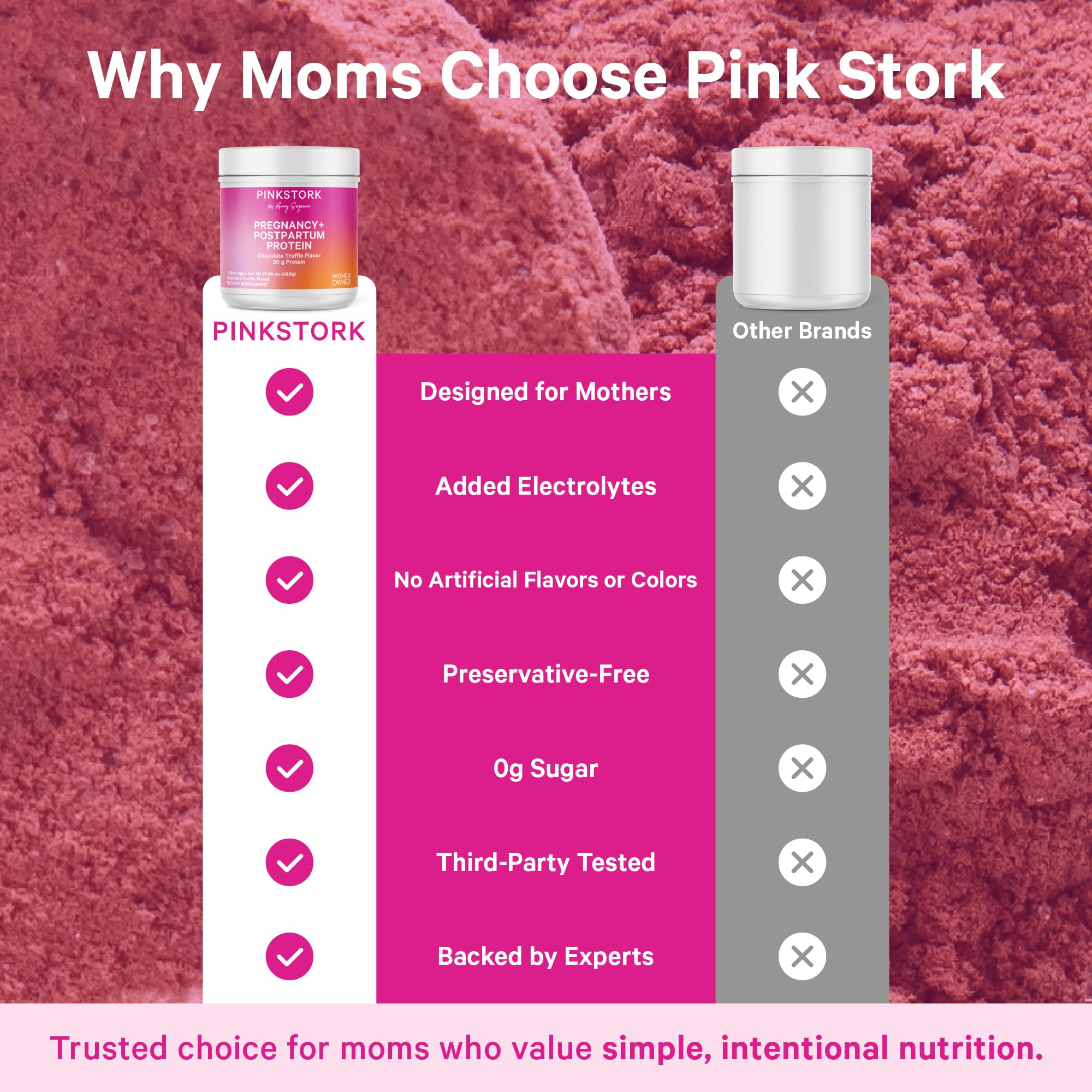 Pink Stork whey collagen blend label highlighting clean ingredients